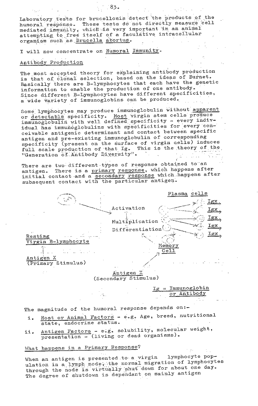 1980 page 83